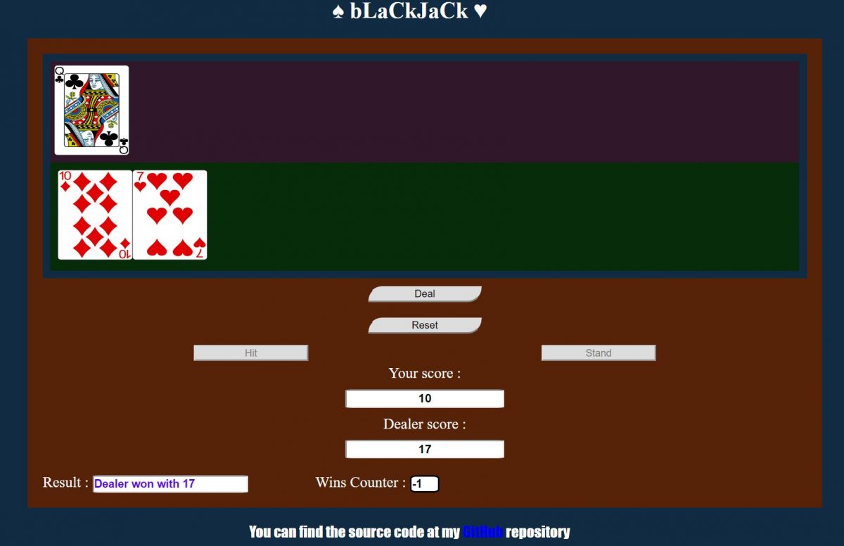 Những điều cần làm khi chơi Blackjack để nhận về kết quả tốt nhất